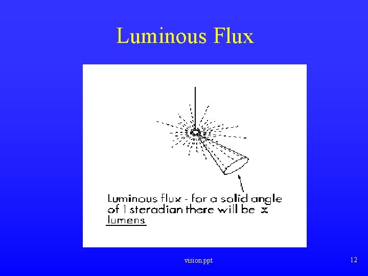 Luminous Flux vision. ppt 12 Luminous Flux vision. ppt 12