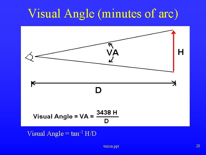 Visual Angle (minutes of arc) Visual Angle = tan-1 H/D vision. ppt 20 Visual Angle (minutes of arc) Visual Angle = tan-1 H/D vision. ppt 20