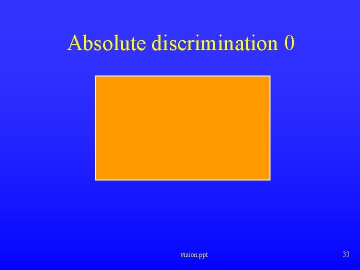 Absolute discrimination 0 vision. ppt 33 