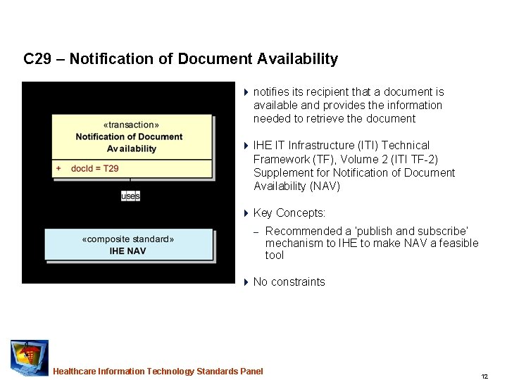 C 29 – Notification of Document Availability 4 notifies its recipient that a document