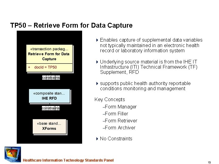 TP 50 – Retrieve Form for Data Capture 4 Enables capture of supplemental data