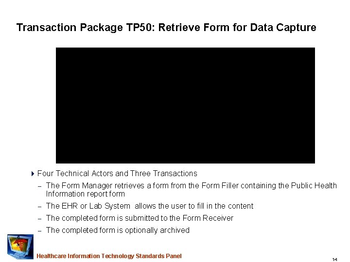 Transaction Package TP 50: Retrieve Form for Data Capture 4 Four Technical Actors and