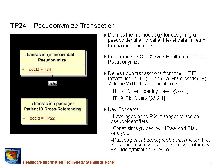 TP 24 – Pseudonymize Transaction 4 Defines the methodology for assigning a pseudoidentifier to