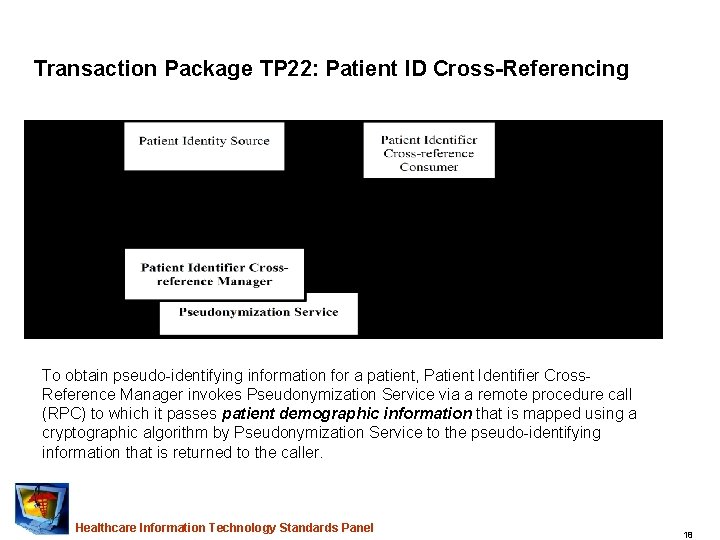 Transaction Package TP 22: Patient ID Cross-Referencing To obtain pseudo-identifying information for a patient,