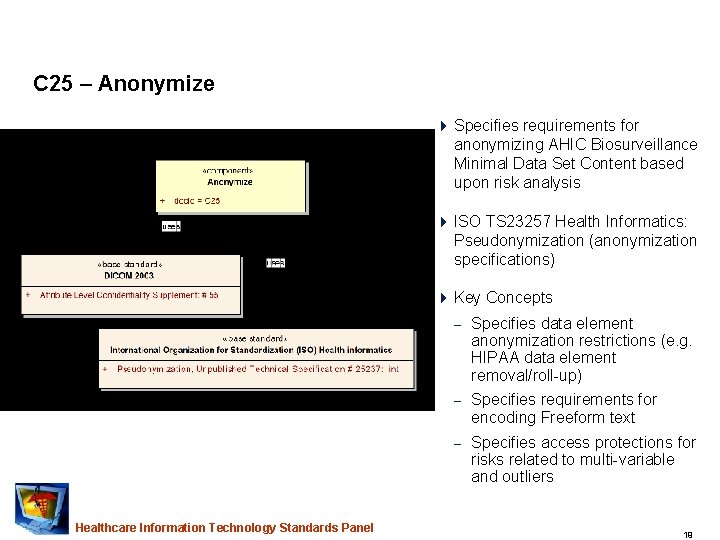 C 25 – Anonymize 4 Specifies requirements for anonymizing AHIC Biosurveillance Minimal Data Set