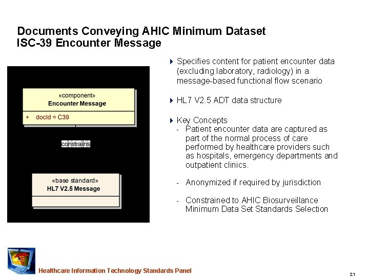 Documents Conveying AHIC Minimum Dataset ISC-39 Encounter Message 4 Specifies content for patient encounter