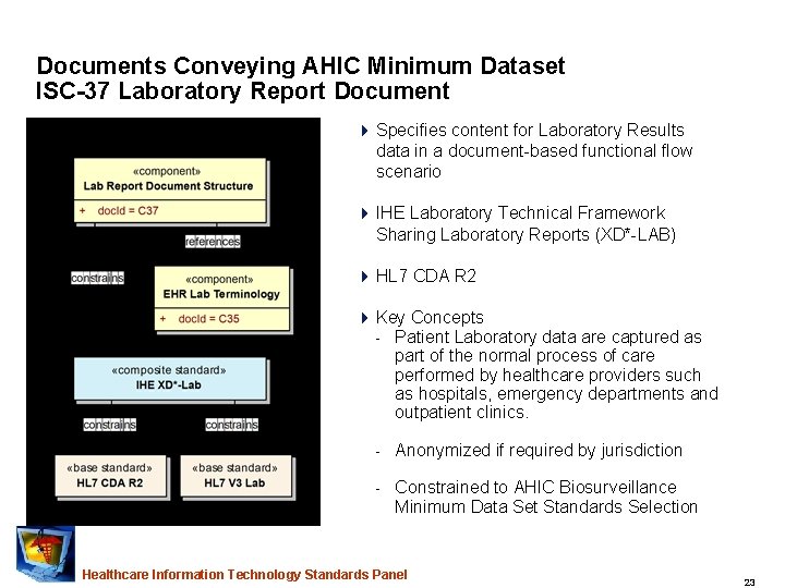 Documents Conveying AHIC Minimum Dataset ISC-37 Laboratory Report Document 4 Specifies content for Laboratory