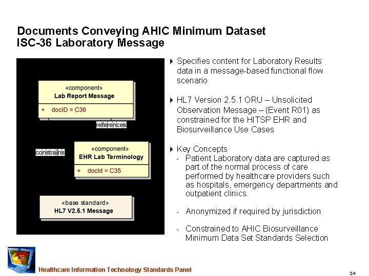 Documents Conveying AHIC Minimum Dataset ISC-36 Laboratory Message 4 Specifies content for Laboratory Results
