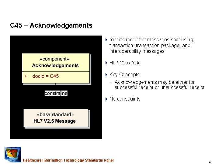 C 45 – Acknowledgements 4 reports receipt of messages sent using transaction, transaction package,