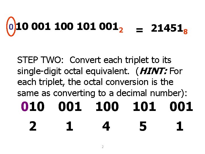 0010 001 100 101 0012 = 214518 STEP TWO: Convert each triplet to its