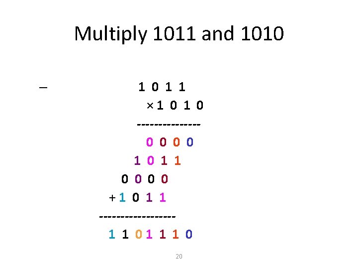 Multiply 1011 and 1010 – 1 0 1 1 × 1 0 -------0 0