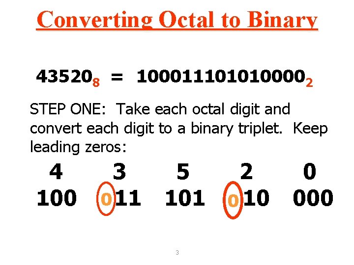 Converting Octal to Binary 435208 = 1000111010100002 STEP ONE: Take each octal digit and