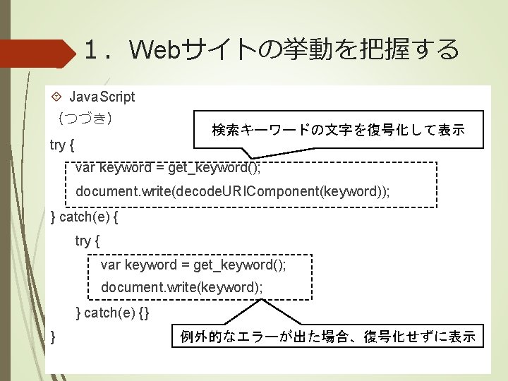 １．Webサイトの挙動を把握する Java. Script （つづき） 検索キーワードの文字を復号化して表示 try { var keyword = get_keyword(); document. write(decode. URIComponent(keyword));