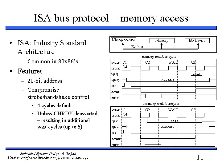 ISA bus protocol – memory access • ISA: Industry Standard Architecture – Common in