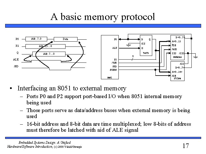 A basic memory protocol P 0 P 2 Q Adr. 7. . 0 Data