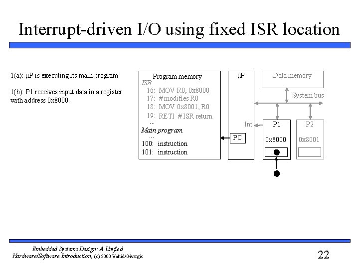 Interrupt-driven I/O using fixed ISR location 1(a): P is executing its main program 1(b):