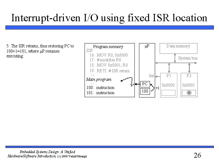 Interrupt-driven I/O using fixed ISR location 5: The ISR returns, thus restoring PC to