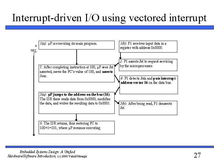 Interrupt-driven I/O using vectored interrupt 1(a): μP is executing its main program. Tim e