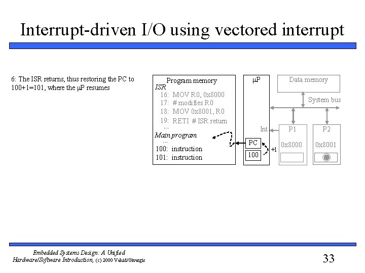 Interrupt-driven I/O using vectored interrupt 6: The ISR returns, thus restoring the PC to