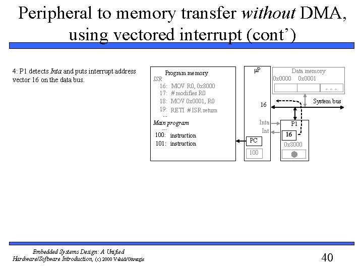 Peripheral to memory transfer without DMA, using vectored interrupt (cont’) 4: P 1 detects