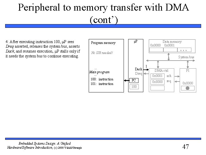Peripheral to memory transfer with DMA (cont’) 4: After executing instruction 100, P sees