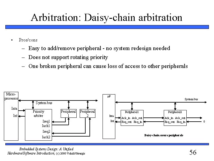 Arbitration: Daisy-chain arbitration • Pros/cons – Easy to add/remove peripheral - no system redesign