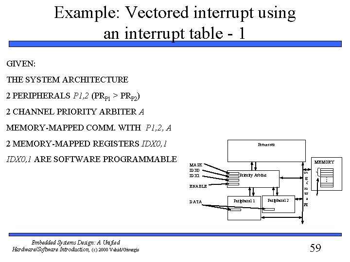 Example: Vectored interrupt using an interrupt table - 1 GIVEN: THE SYSTEM ARCHITECTURE 2