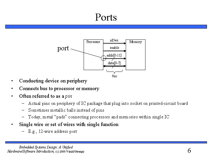 Ports Processor port rd'/wr Memory enable addr[0 -11] data[0 -7] • • • Conducting