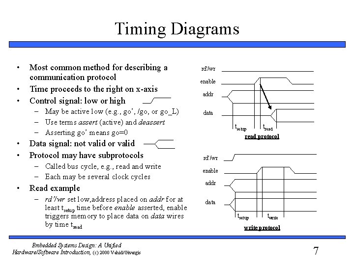 Timing Diagrams • • • Most common method for describing a communication protocol Time