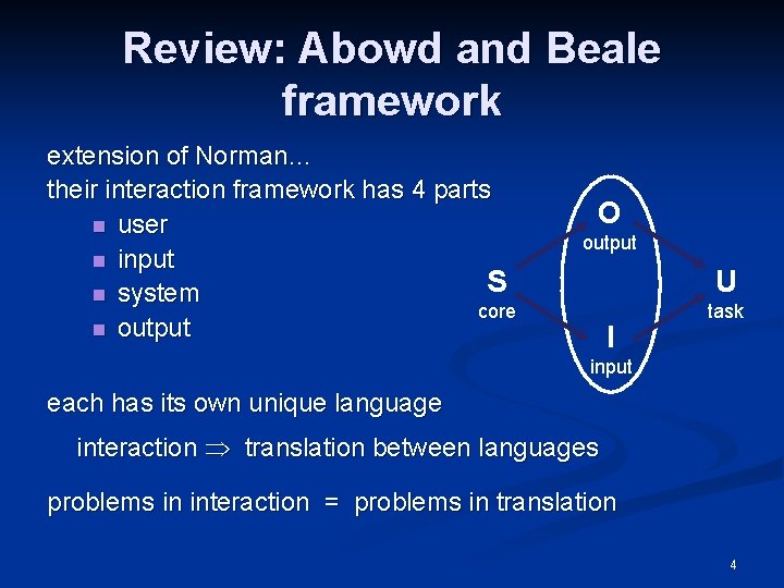 Review: Abowd and Beale framework extension of Norman… their interaction framework has 4 parts