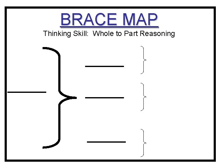 BRACE MAP Thinking Skill: Whole to Part Reasoning 
