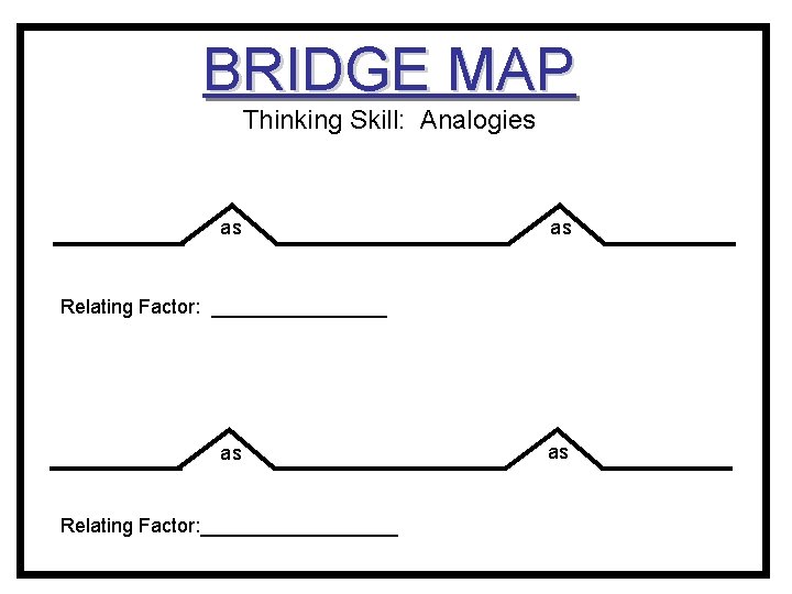 BRIDGE MAP Thinking Skill: Analogies as as Relating Factor: __________________ as 