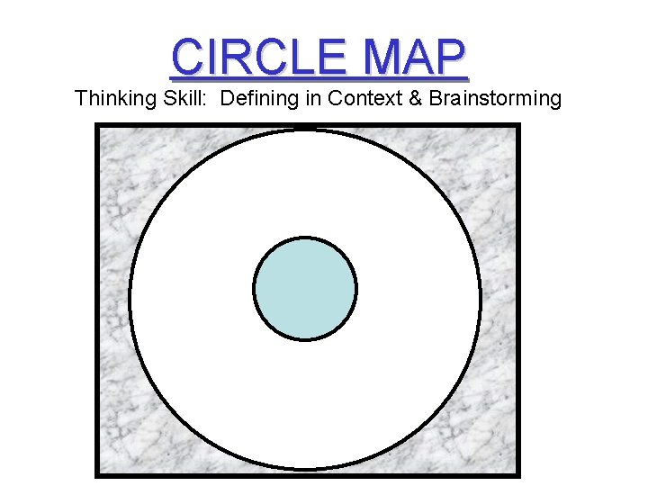 CIRCLE MAP Thinking Skill: Defining in Context & Brainstorming 