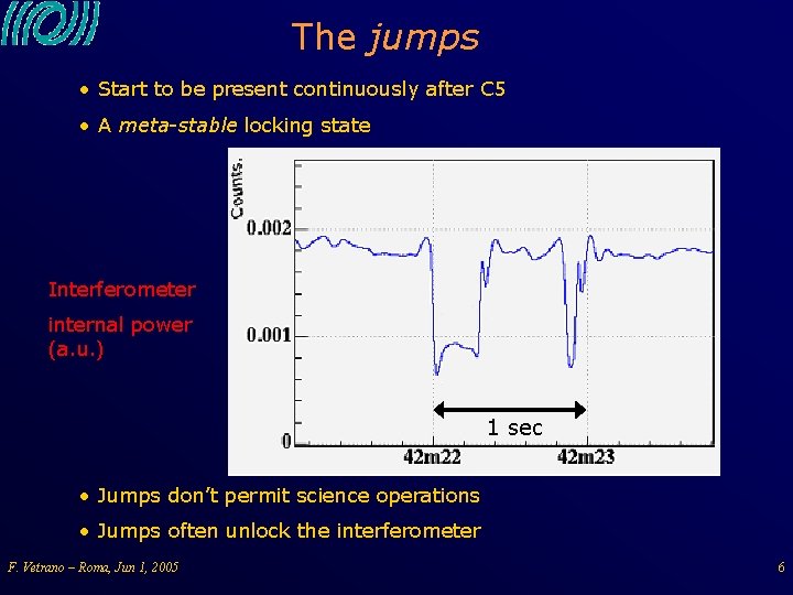 The jumps • Start to be present continuously after C 5 • A meta-stable