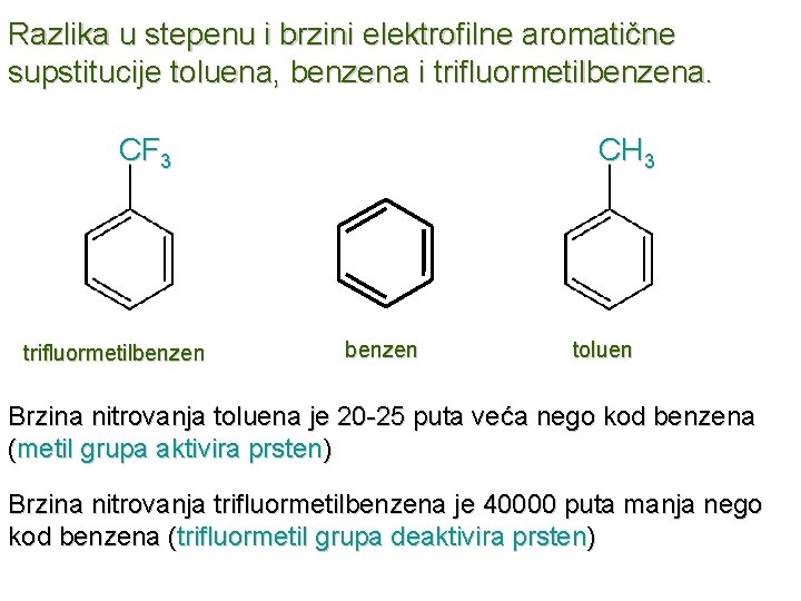 Razlika u stepenu i brzini elektrofilne aromatične supstitucije toluena, benzena i trifluormetilbenzena. CF 3