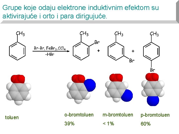 Grupe koje odaju elektrone induktivnim efektom su aktivirajuće i orto i para dirigujuće. toluen