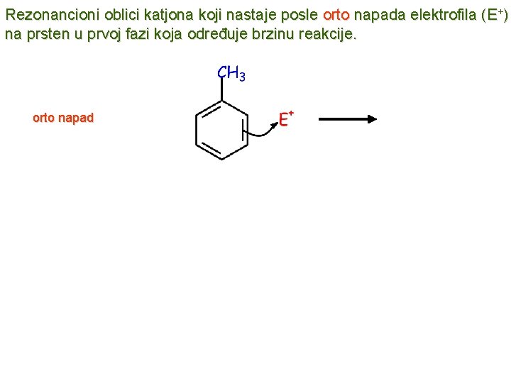 Rezonancioni oblici katjona koji nastaje posle orto napada elektrofila (E+) na prsten u prvoj