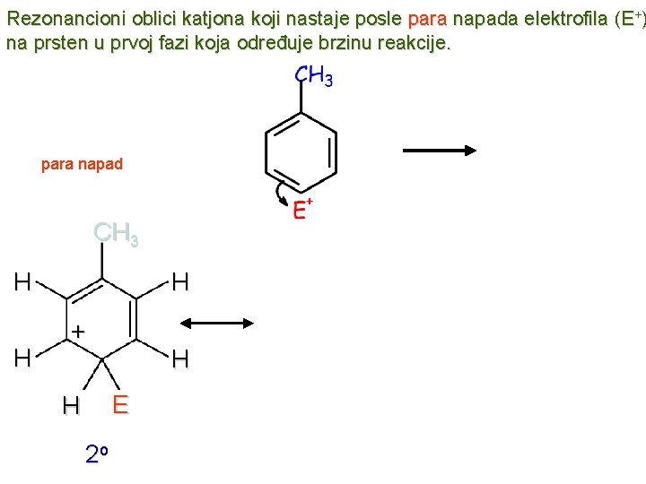 Rezonancioni oblici katjona koji nastaje posle para napada elektrofila (E+) na prsten u prvoj