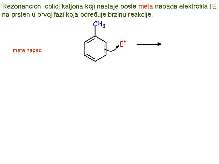 Rezonancioni oblici katjona koji nastaje posle meta napada elektrofila (E+ na prsten u prvoj