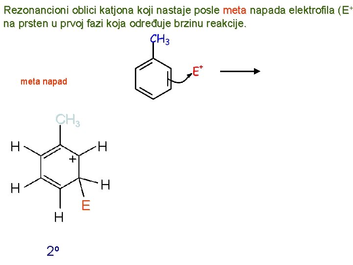 Rezonancioni oblici katjona koji nastaje posle meta napada elektrofila (E+ na prsten u prvoj