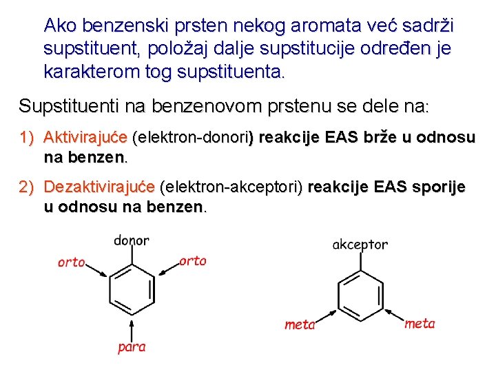 Ako benzenski prsten nekog aromata već sadrži supstituent, položaj dalje supstitucije određen je karakterom