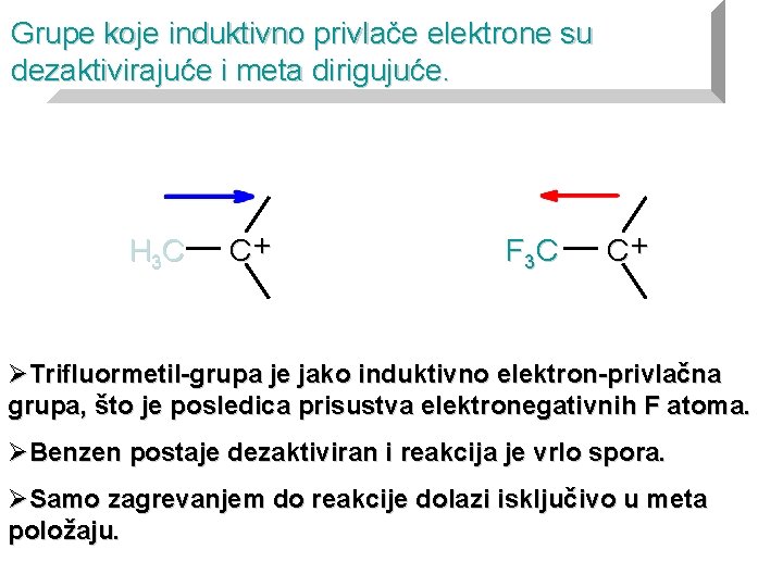 Grupe koje induktivno privlače elektrone su dezaktivirajuće i meta dirigujuće. H 3 C C+