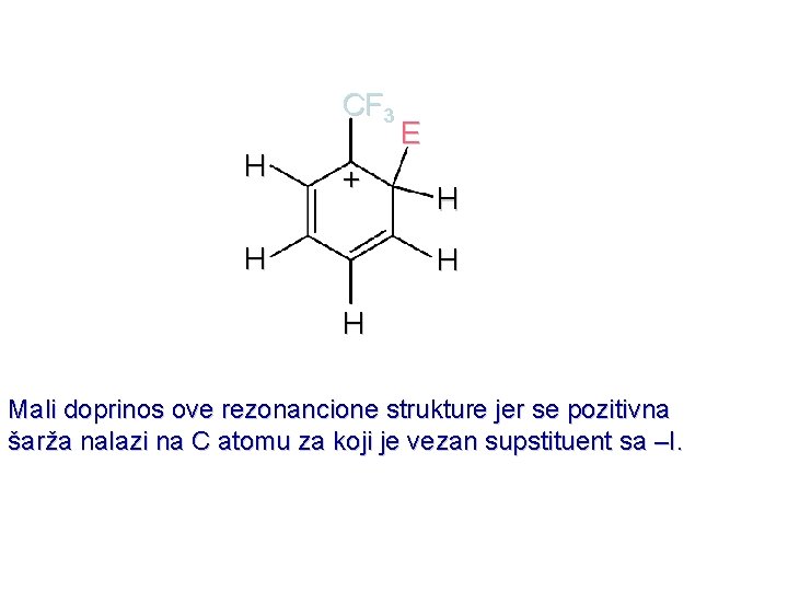 CF 3 H + H E H H H Mali doprinos ove rezonancione strukture