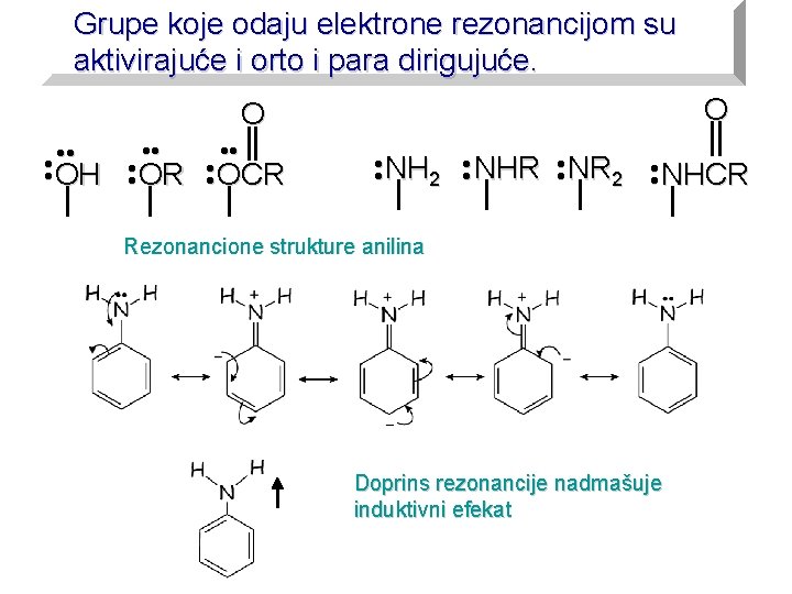 Grupe koje odaju elektrone rezonancijom su aktivirajuće i orto i para dirigujuće. O O