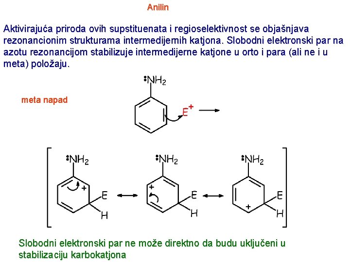 Anilin Aktivirajuća priroda ovih supstituenata i regioselektivnost se objašnjava rezonancionim strukturama intermedijernih katjona. Slobodni