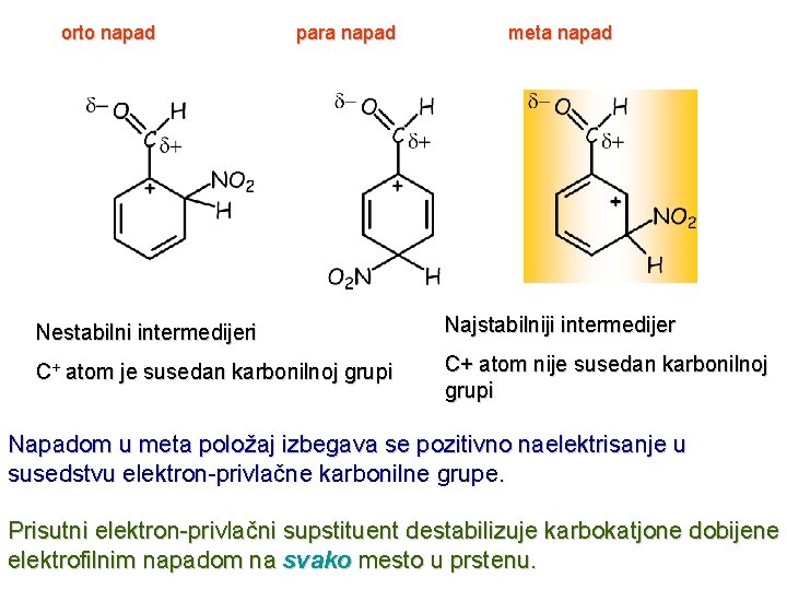 orto napad para napad meta napad Nestabilni intermedijeri Najstabilniji intermedijer C+ atom je susedan