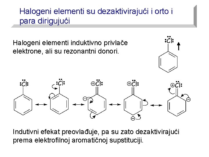 Halogeni elementi su dezaktivirajući i orto i para dirigujući Halogeni elementi induktivno privlače elektrone,