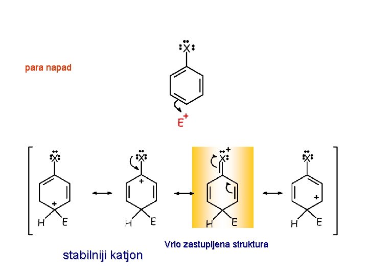 para napad stabilniji katjon Vrlo zastupljena struktura 