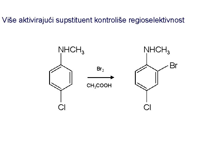 Više aktivirajući supstituent kontroliše regioselektivnost NHCH 3 Br Br 2 CH 3 COOH Cl
