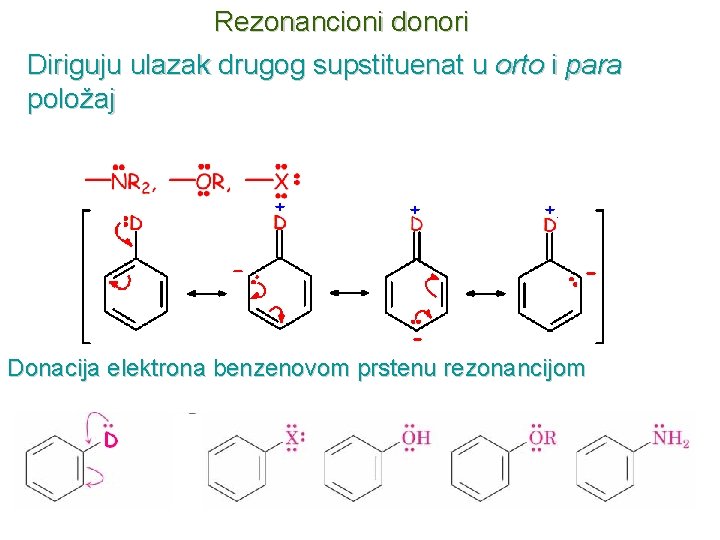 Rezonancioni donori Diriguju ulazak drugog supstituenat u orto i para položaj Donacija elektrona benzenovom